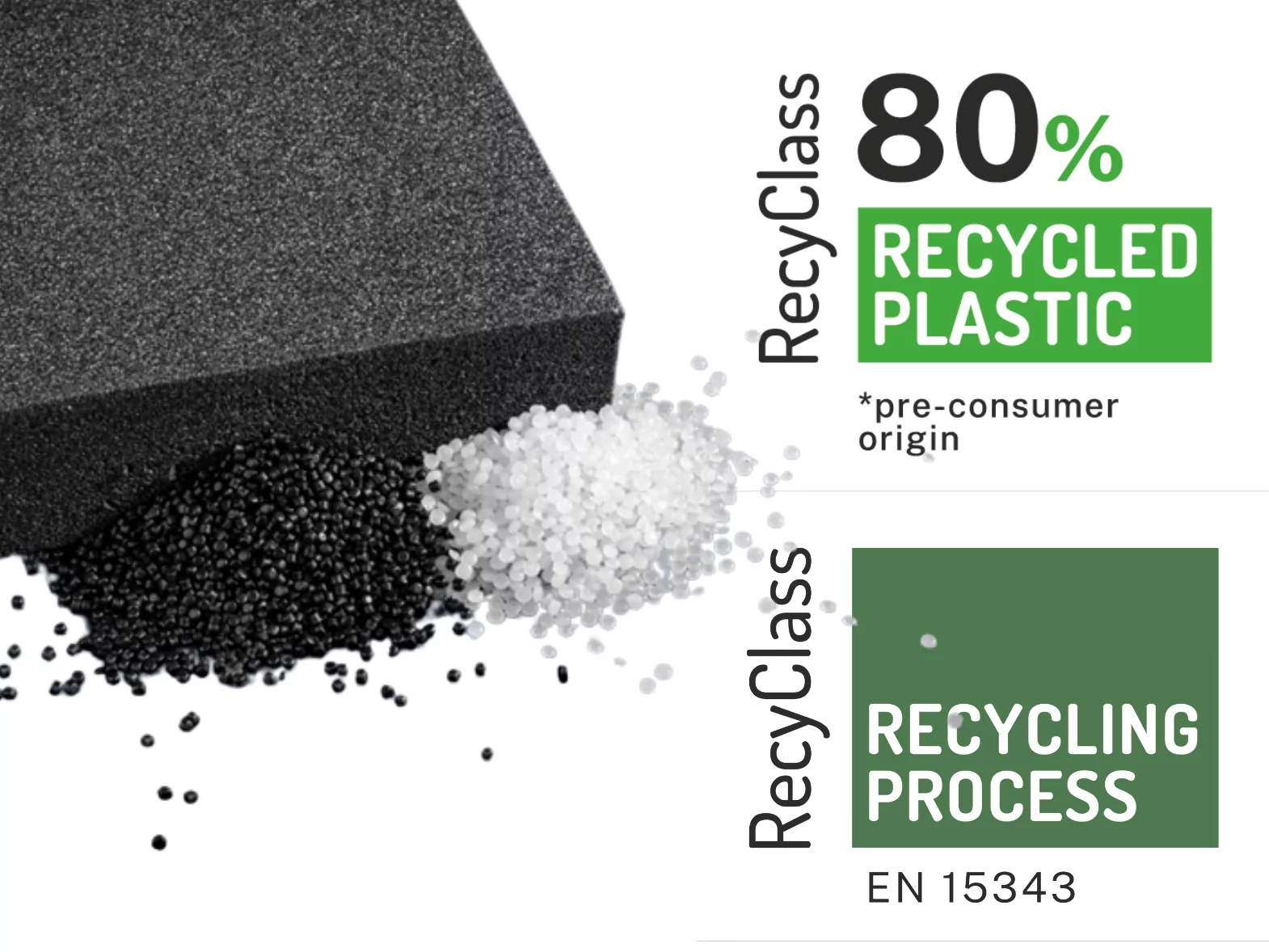 technical foam renew