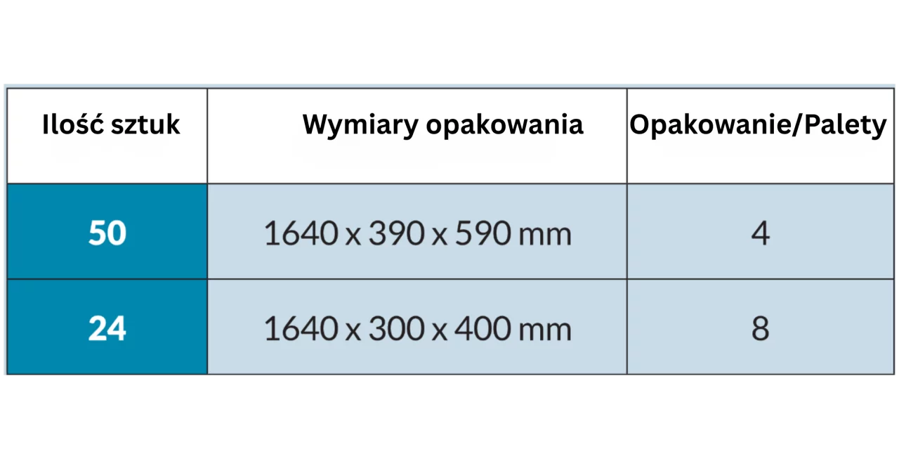 makarony do pływania
